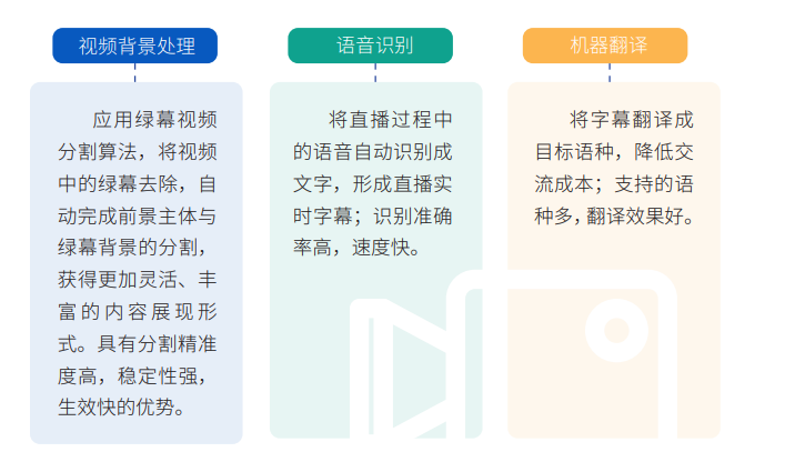 产品经理，产品经理网站